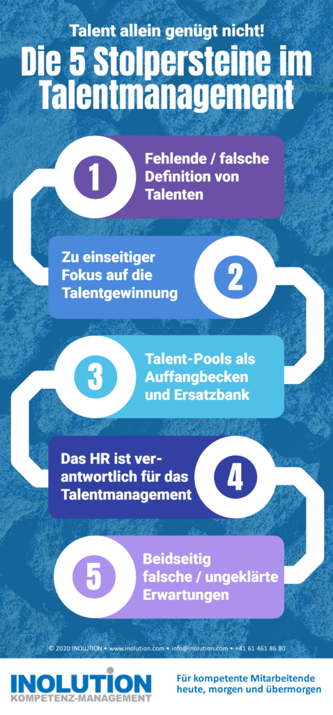 Die 5 Stolpersteine im Talentmanagement