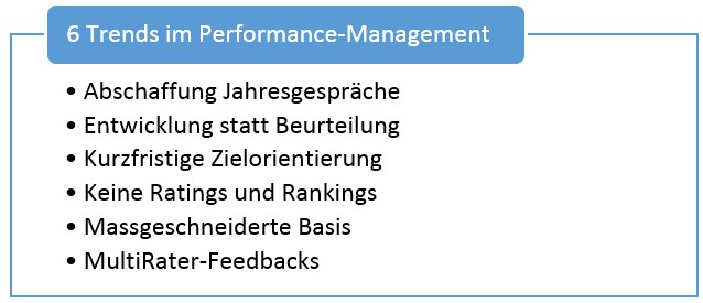 6_Trends_Performance_Management