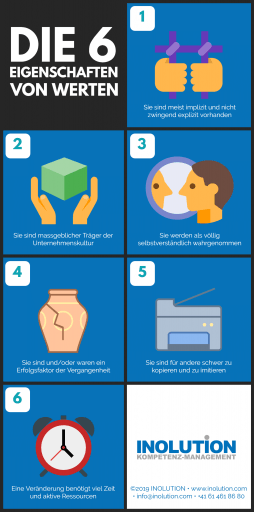 Die 6 Eigenschaften von Werten