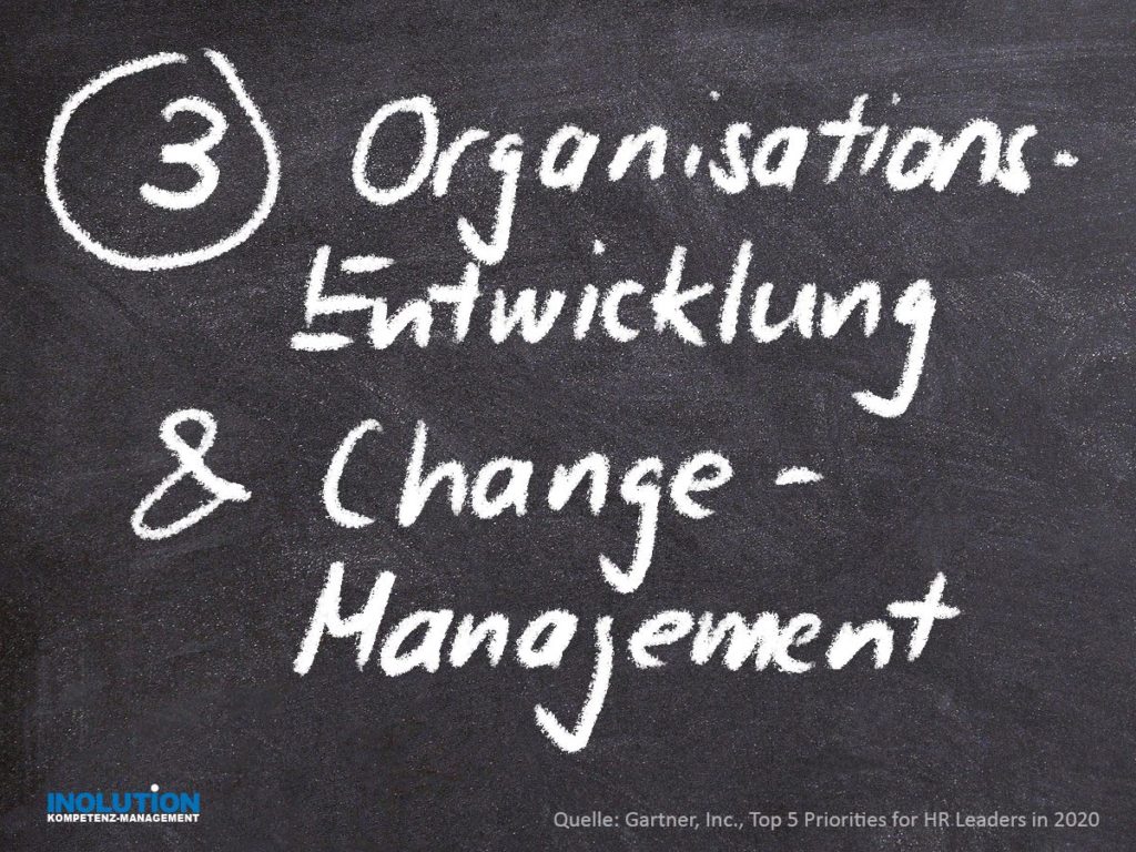 Organisationsentwicklung & Change-Management