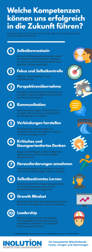 Welche Kompetenzen können uns erfolgreich in die Zukunft führen?