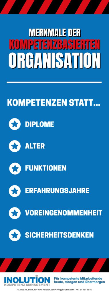 Merkmale der kompetenzbasierten Organisation