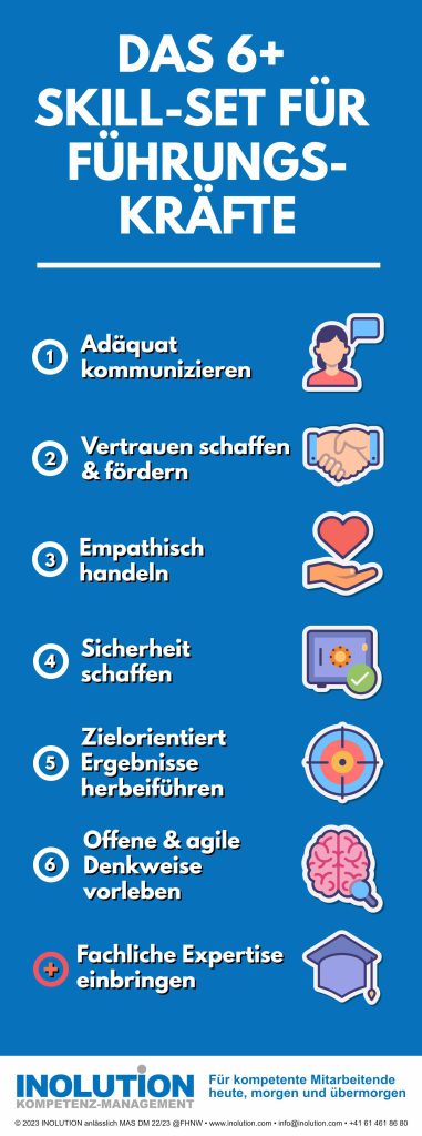 Das 6+ Skill-Set für Führungskräfte