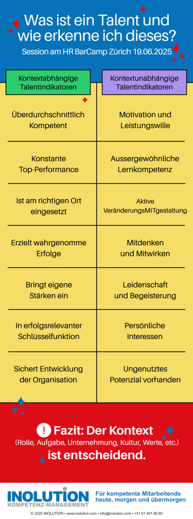 Was ist ein Talent und wie erkenne ich dieses?