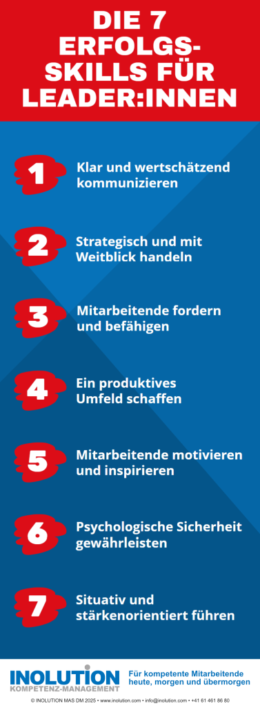 Die 7 Erfolgs-Skills für LeaderInnen