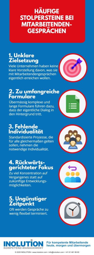 Häufige Stolpersteine bei Mitarbeitendengesprächen