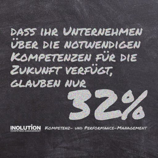 Dass ihr Unternehmen über die notwendigen Kompetenzen für die Zukunft verfügt, glauben nur 32%