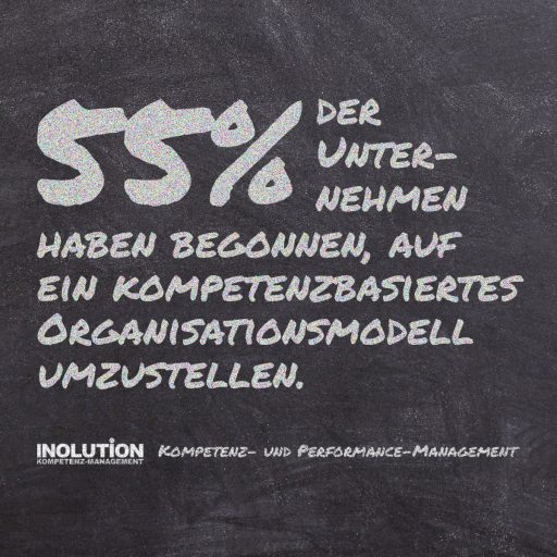 55% der Unternehmen haben begonnen, auf ein kompetenzbasiertes Organisationsmodell umzustellen.