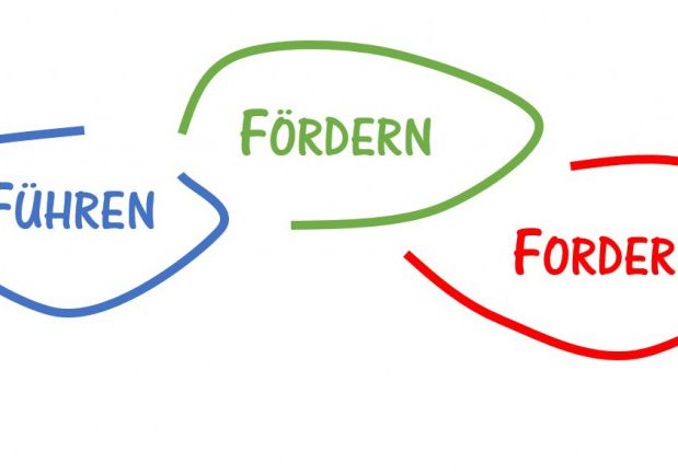MAG Führen - fördern - fordern